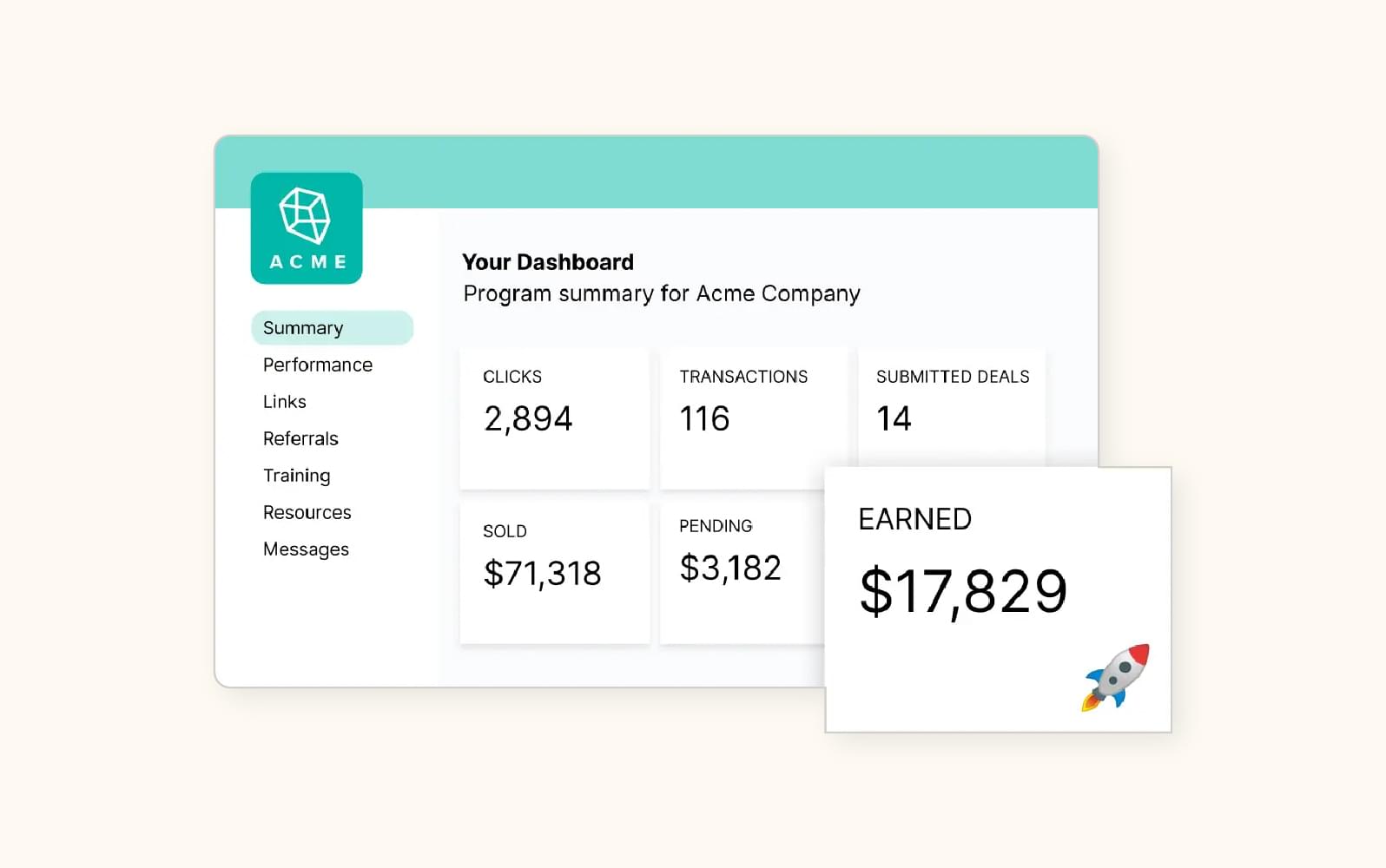 A screenshot displays the PartnerStack reporting dashboard.