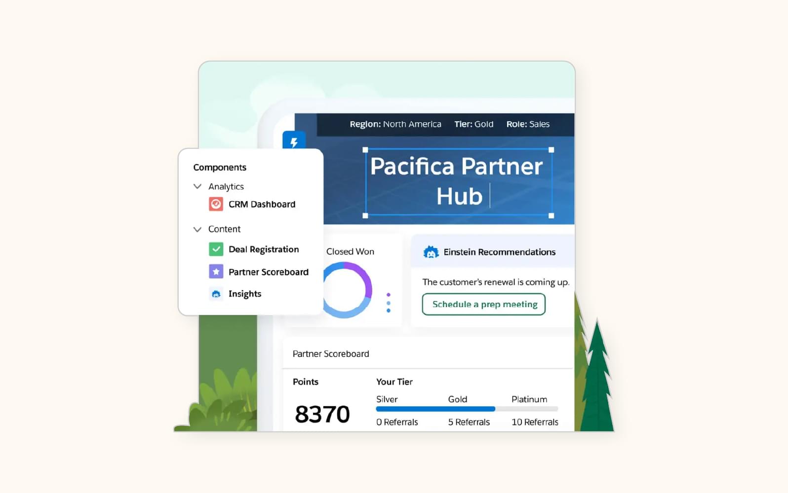 A screenshot displays the Salesforce partner portal.