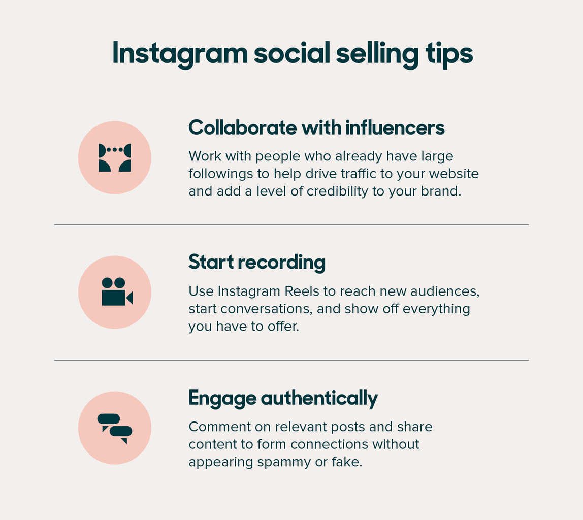 Social selling statistics