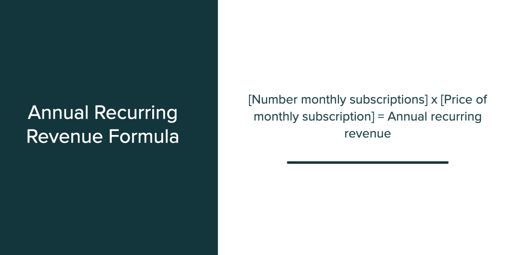 annual recurring revenue formula