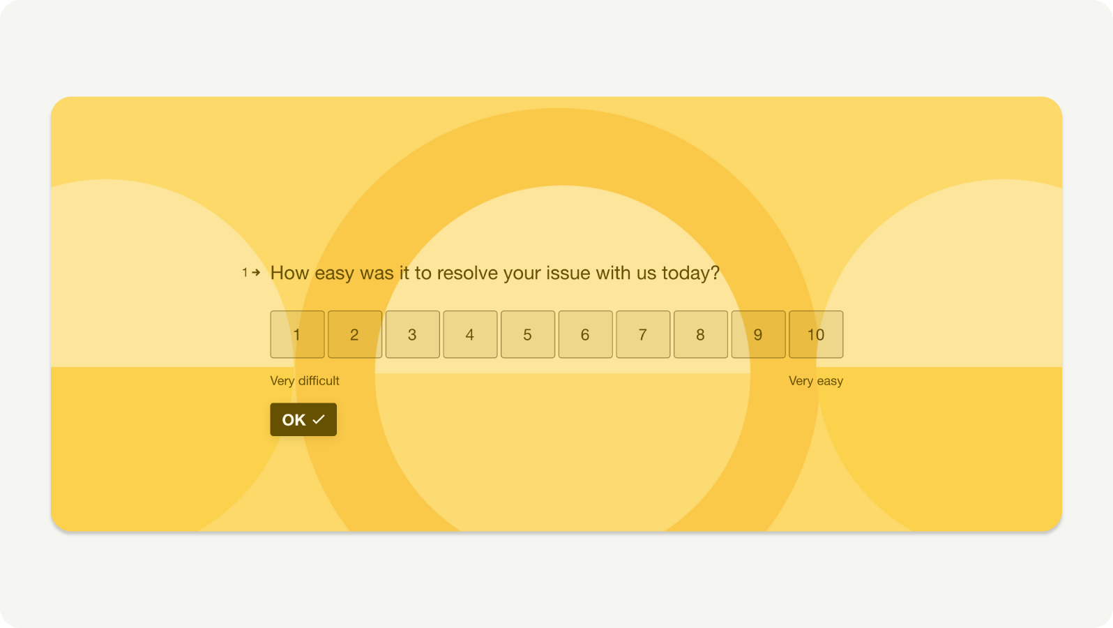A Customer Effort Score (CES) survey.