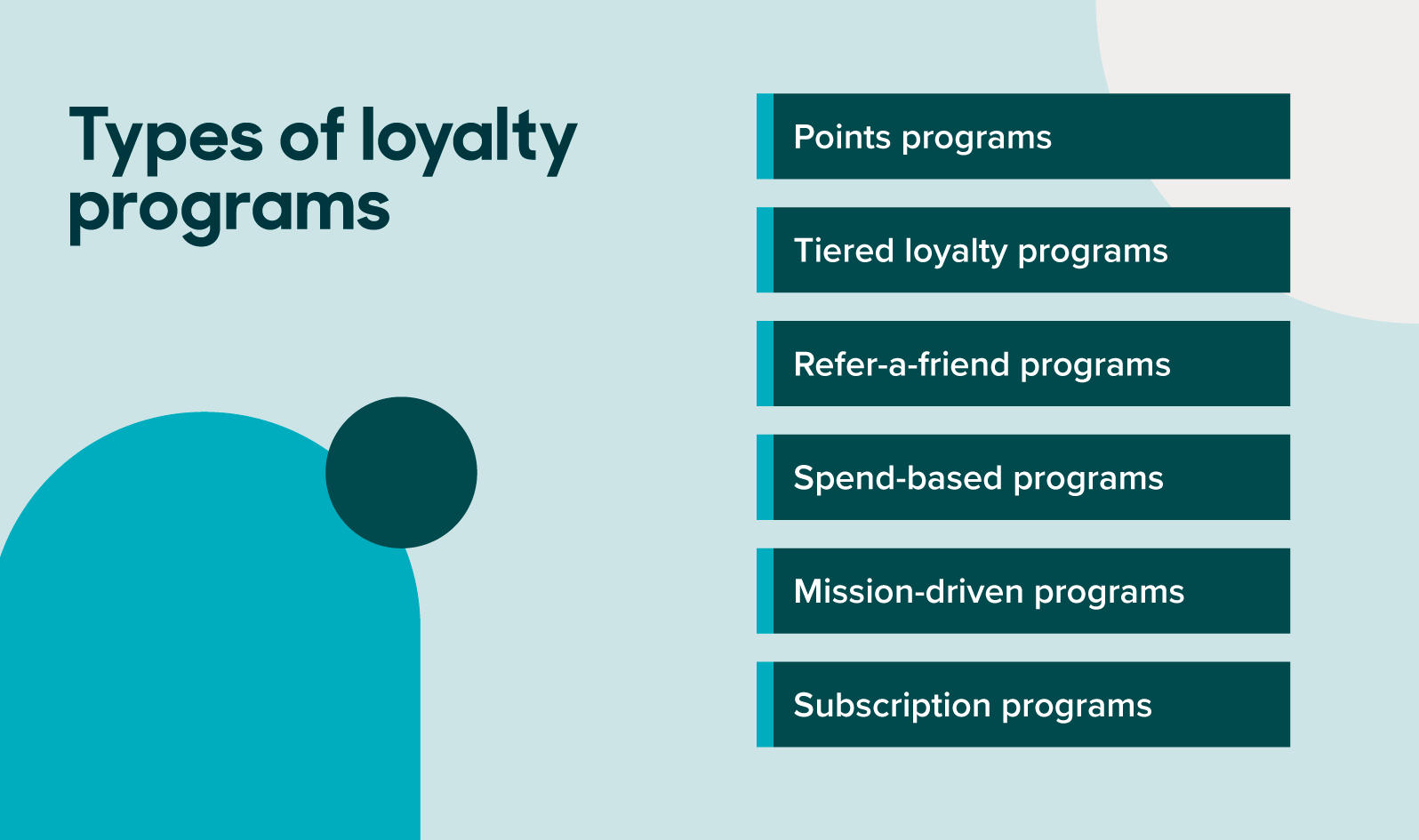 types of loyalty programs