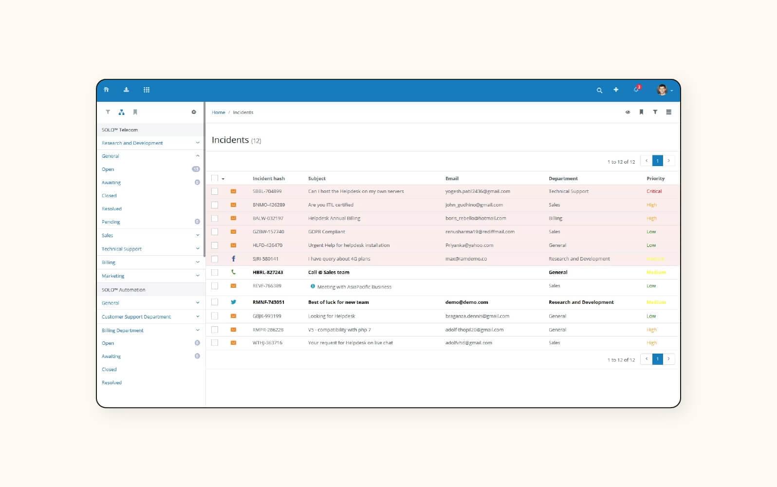 A product image of Vision Helpdesk help desk ticketing system software.