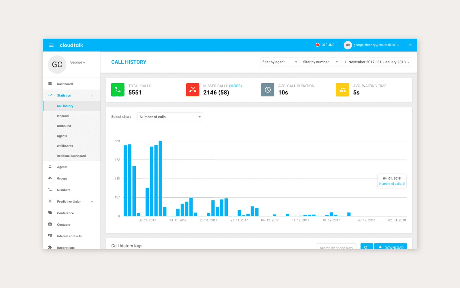 An image displays CloudTalk Voice’s VoIP platform, one of the best business VoIP providers.