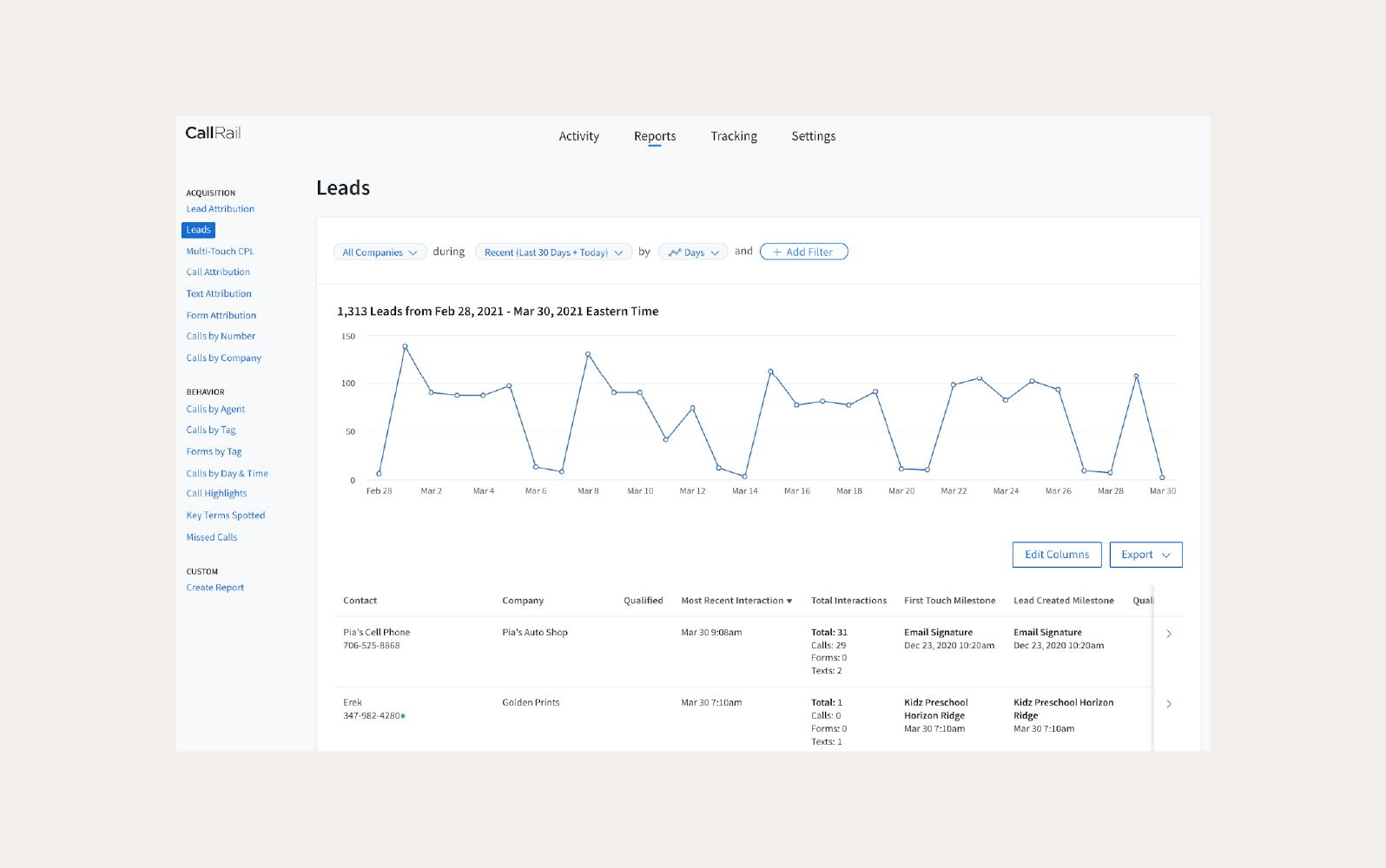 An image displays CallRail Lead Center’s VoIP platform, one of the best business VoIP providers.