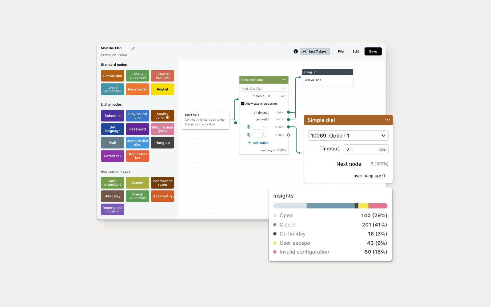 An image displays GoTo Connect’s VoIP platform, one of the best business VoIP providers.