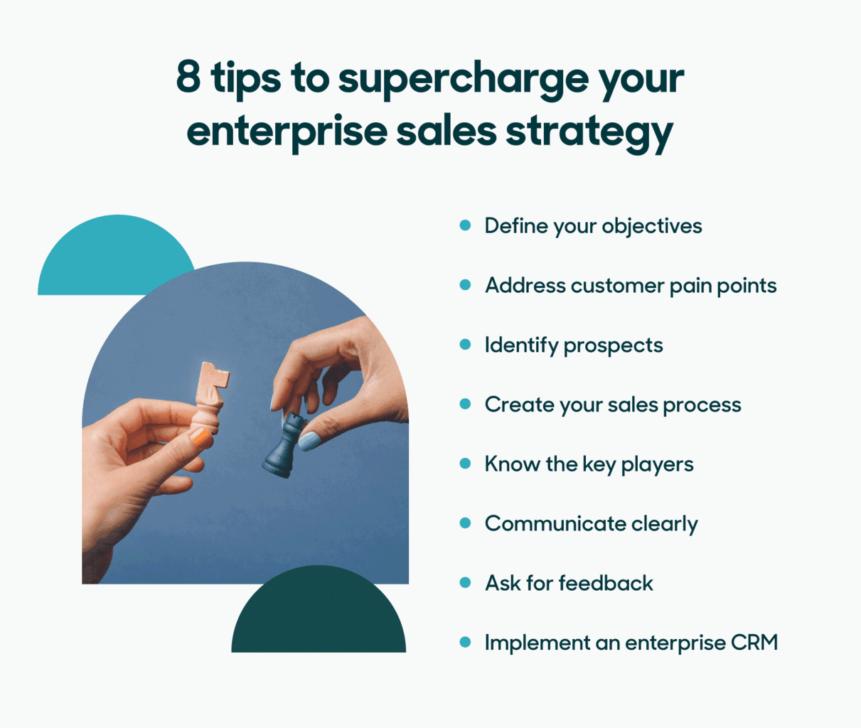 Enterprise sales strategy
