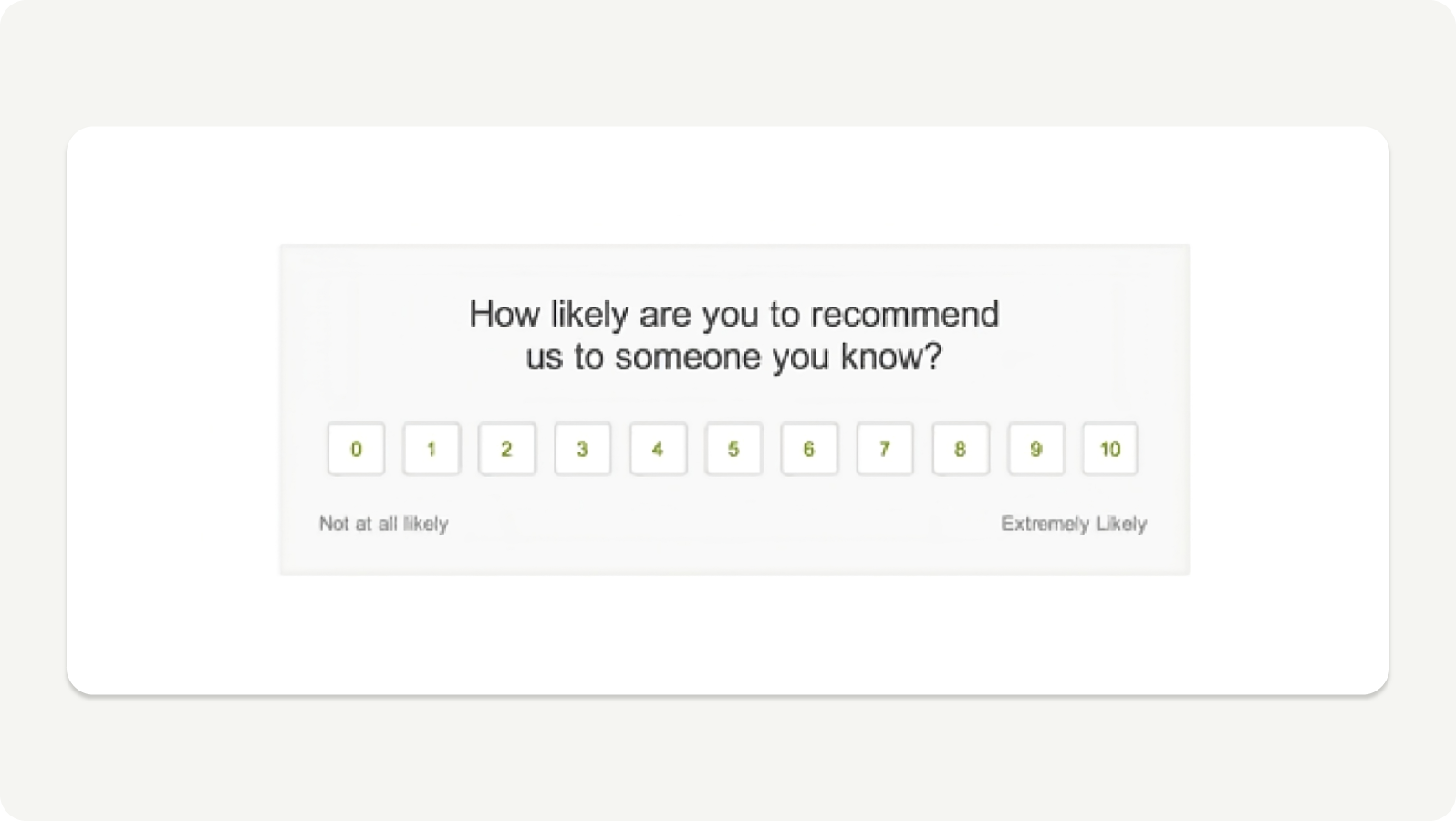 A Net Promoter Score (NPS) survey.