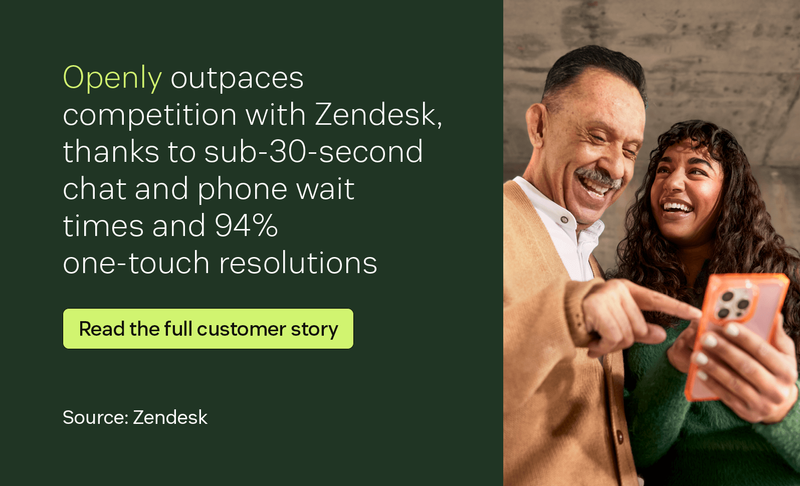 Openly outpaces competition with Zendesk, thanks to sub-30-second chat and phone wait times and 94 percent one-touch resolutions.