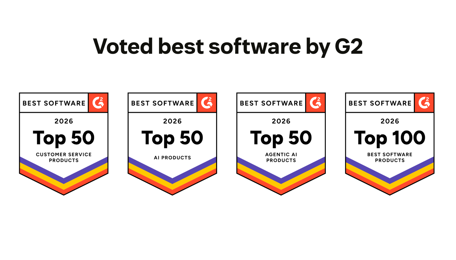 Zendesk's 2026 G2 badges.