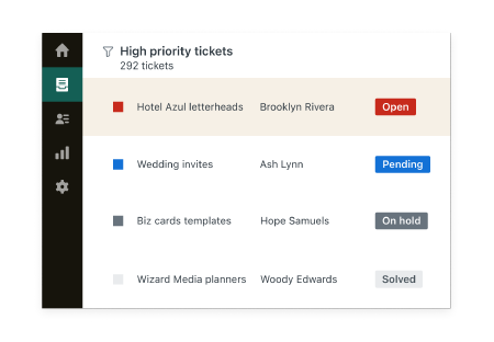 Zendesk ticketing.