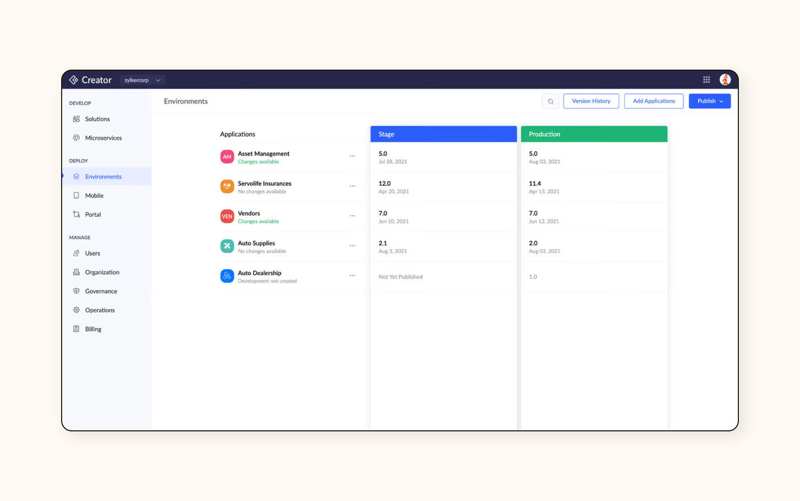 La pestaña de Environments en Zoho Creator, un software de portal de clientes.