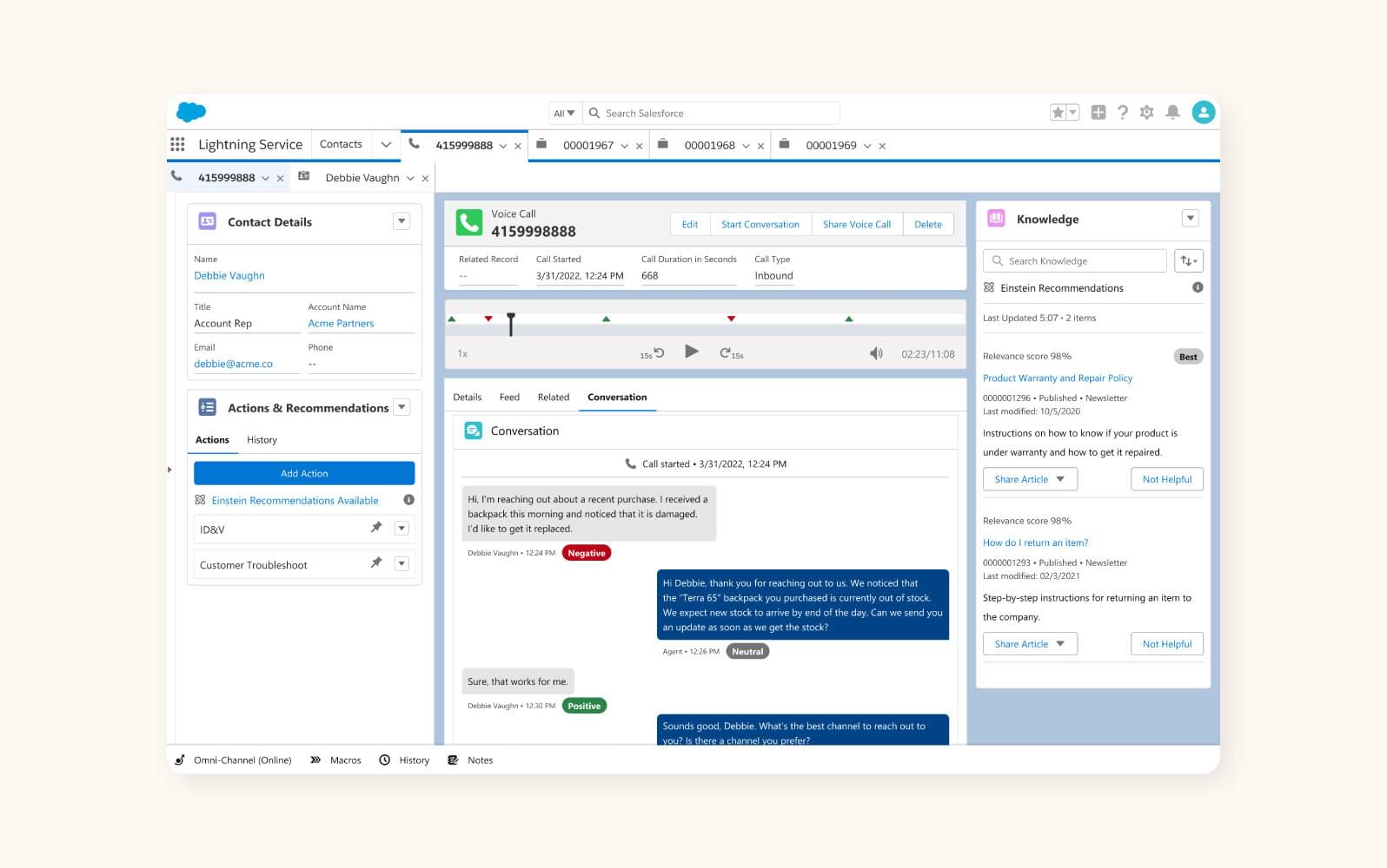 Salesforce dashboard screenshot
