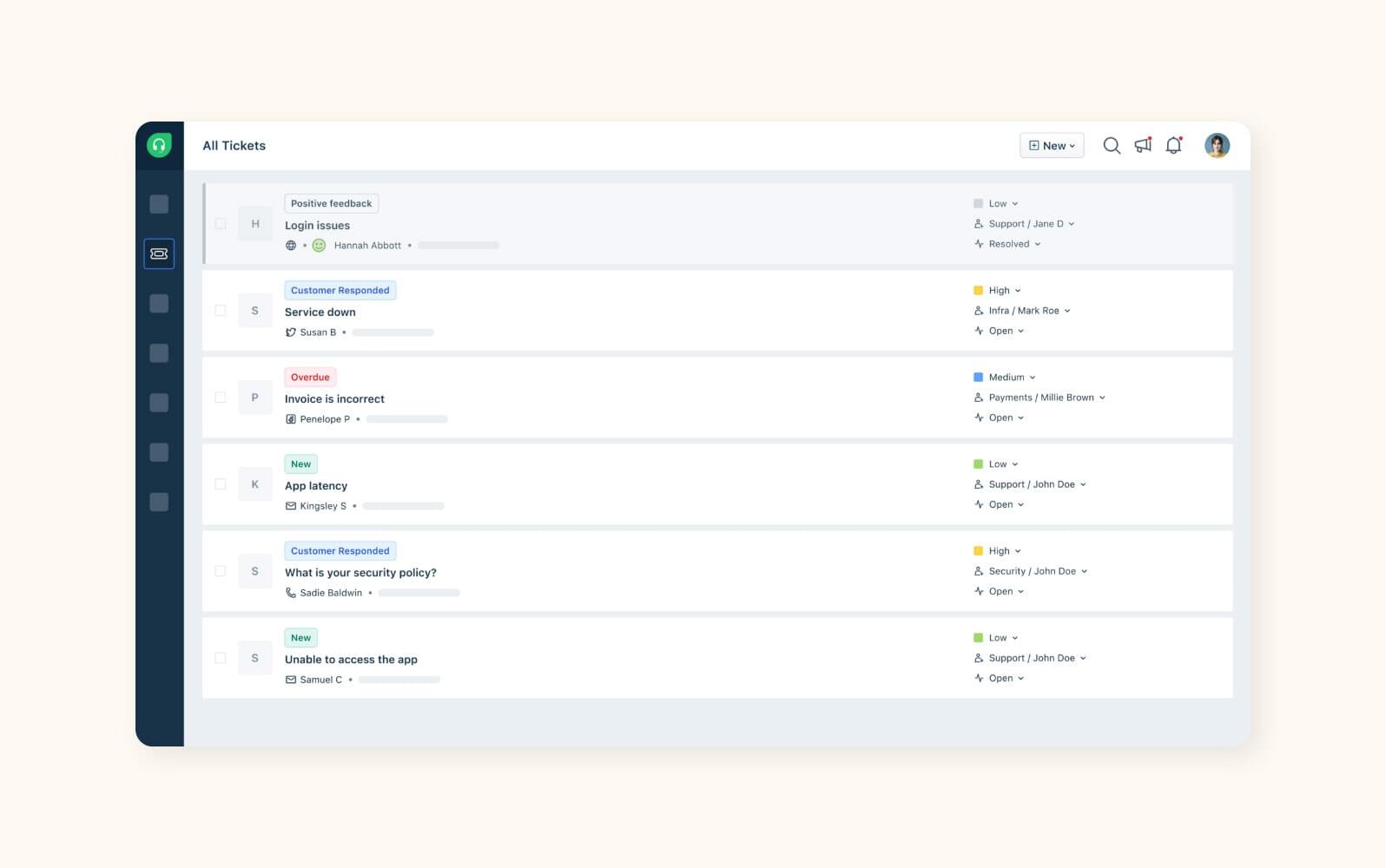 Screenshot of Freshworks dashboard