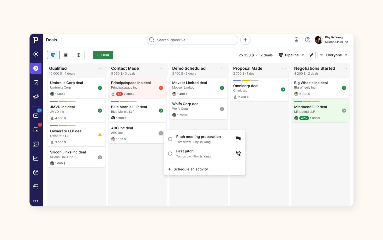Screenshot of Pipedrive dashboard