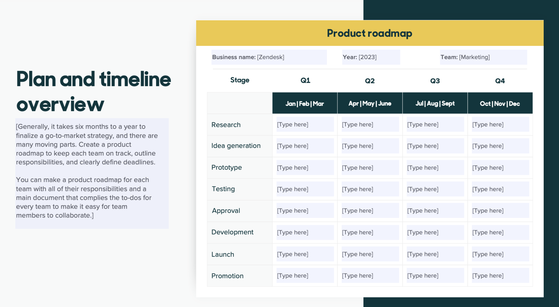 modèle go to market