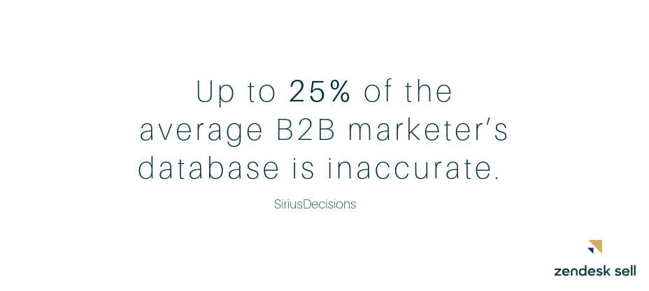 Up to 25% of the B2B marketer's database is inaccurate