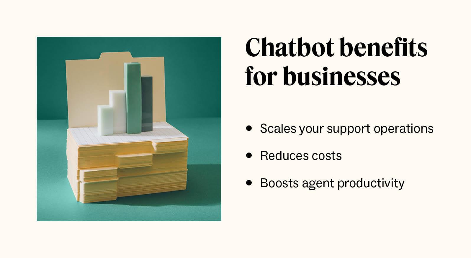 Bots benefit businesses with scalability, productivity, and lower costs