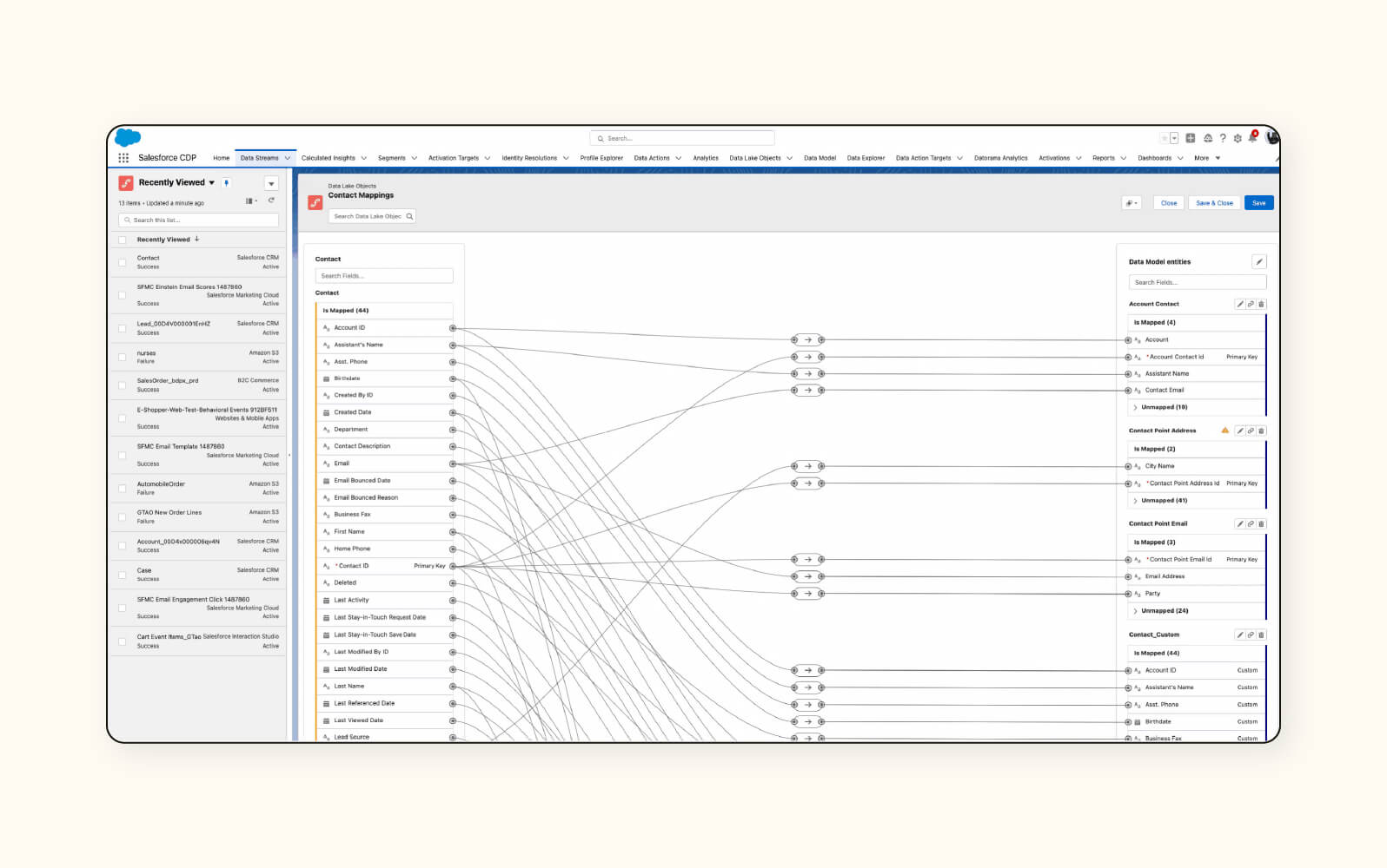 A dashboard in Salesforce Service Cloud, an automated help desk software