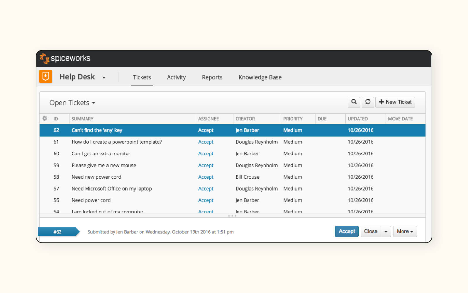 An open tickets dashboard in Spiceworks, an automated help desk software